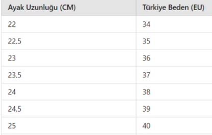 Yeni Sezon Kadın Yüksek Tabanlı Kış Botları